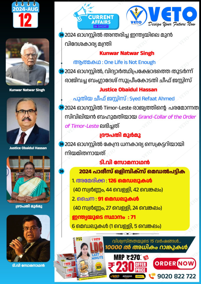 CURRENT AFFAIRS